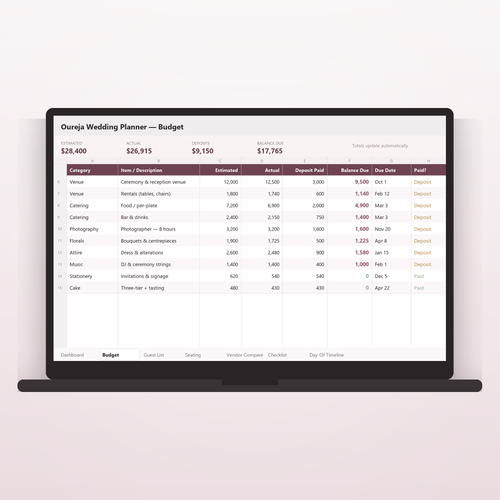 Google Sheets budget tracker with totals that calculate themselves